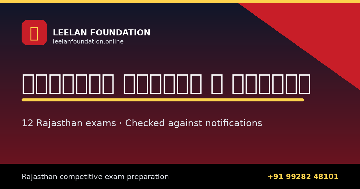 Rajasthan CET 2026 Syllabus: Complete Subject-wise Guide (12th & Graduation)